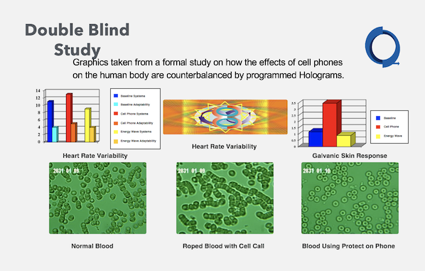 Double Blind Study using Live Blood resized